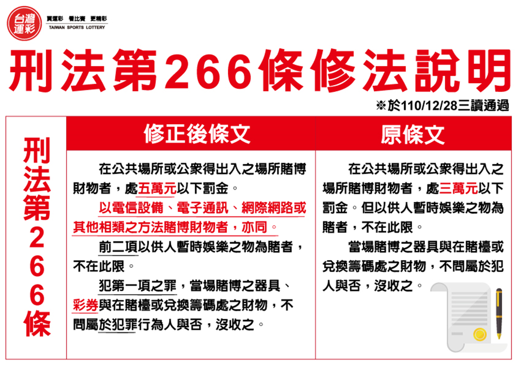 網路投注線上申辦｜網路賭博算刑法賭博罪？｜天下第一莊運動彩券