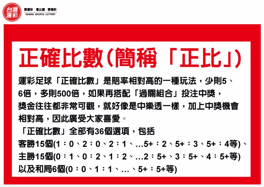 運彩網路會員投注｜投注足球「正確比數」｜天下第一莊運動彩券