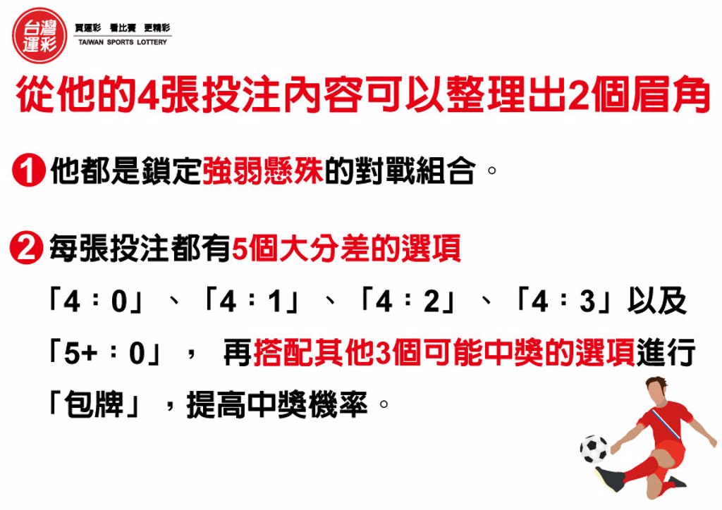 運彩網路會員投注｜投注足球「正確比數」｜天下第一莊運動彩券