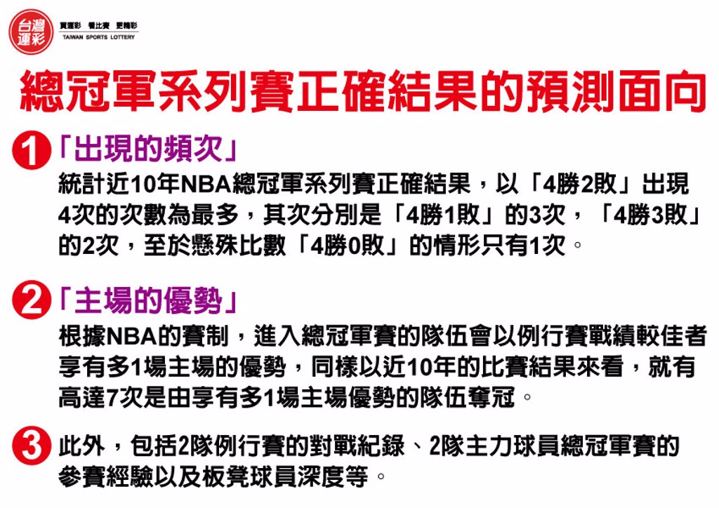 台灣運彩網路會員｜《時來運轉》NBA東西區冠軍出爐！7戰4勝總冠軍戰登場｜天下第一莊運動彩券